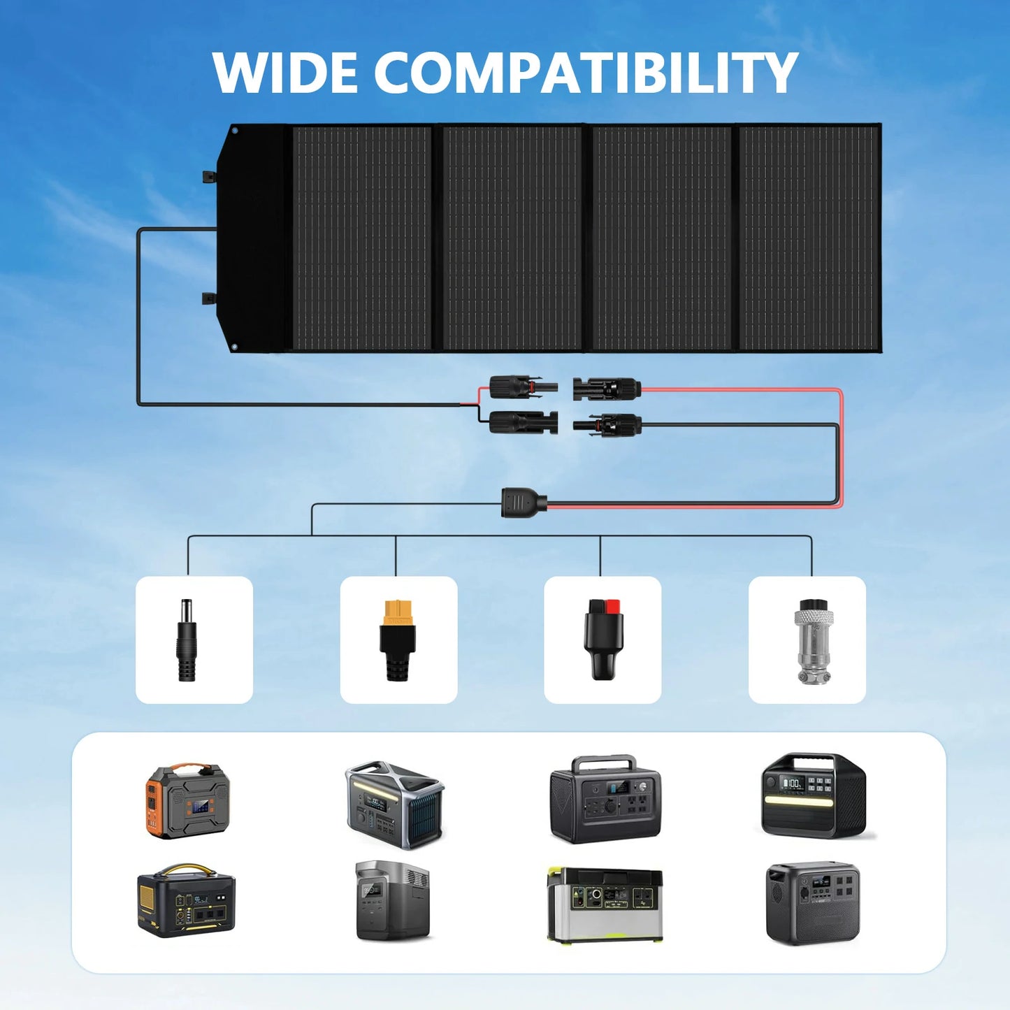 200W Solar Panel Foldable|Portable with DC Interface,for Camping,Compatible with Smartphone|ZGZXSEXHZ