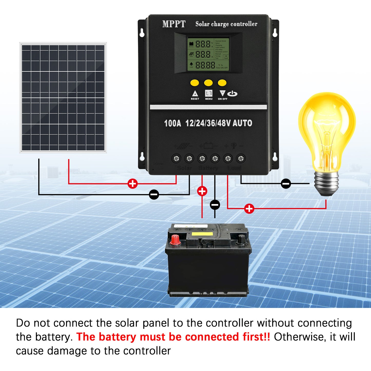 MPPT100A Solar Charge Controller |High-Efficiency Power Management for Solar Systems