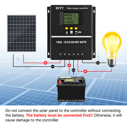 MPPT100A Solar Charge Controller |High-Efficiency Power Management for Solar Systems