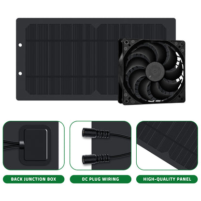 10W Solar Panel with Dual Fans|Efficient Cooling for Greenhouses|Chicken Coops & RVs